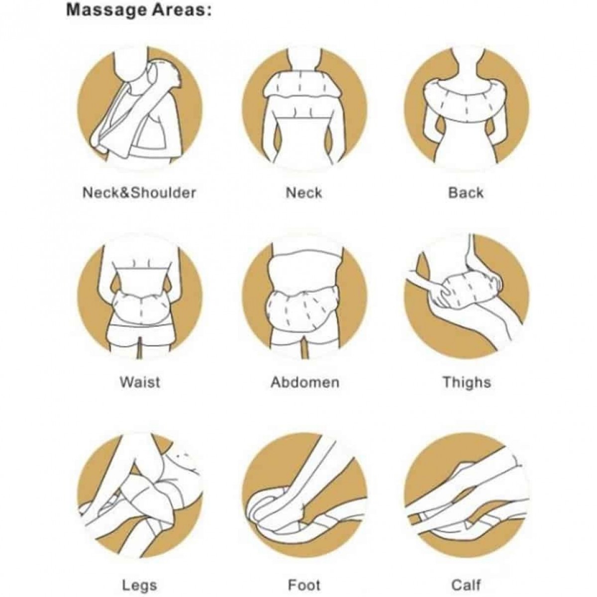 Инструкция по применению массажера для шеи. Массажер Neck kneading инструкция. Инструкция по использованию массажера для шеи. Массажёр для шеи и плеч инструкция. Массажер разминающий.